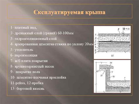 Строительство основы чана