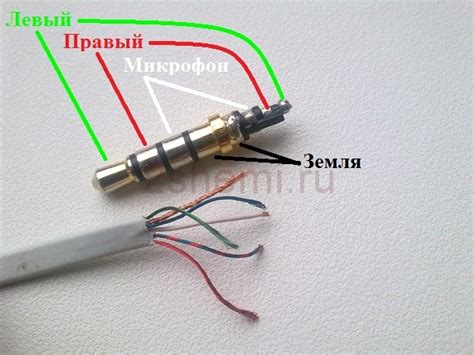 Структура аукс-проводов