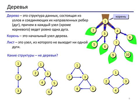 Структура данных таблица: основные понятия и применение