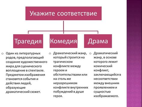 Структура драмы