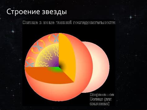 Структура звезд