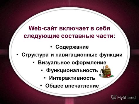 Структура и визуальное оформление