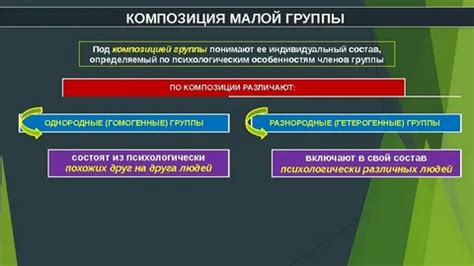 Структура и композиция