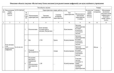 Структура и компоненты в техническом задании