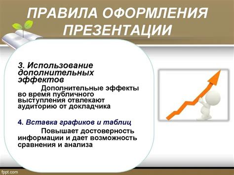 Структура и оформление презентации