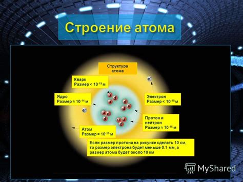 Структура и свойства протона и электрона в химии