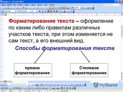 Структура и форматирование текста