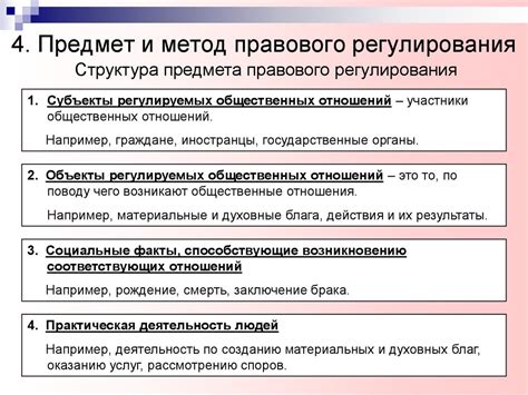 Структура метода правового регулирования