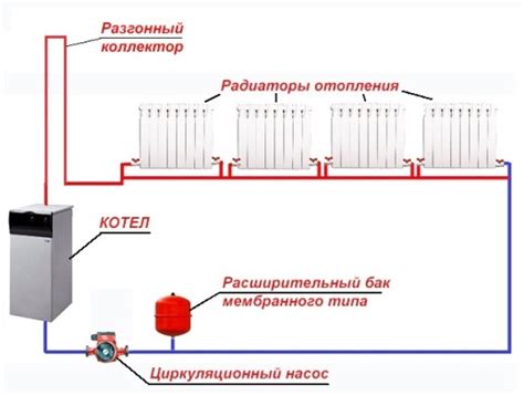 Структура разгонного коллектора