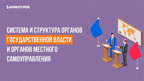 Структура системы органов местного самоуправления