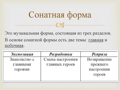 Структура сонатной формы