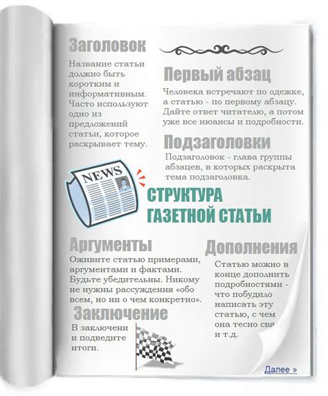 Структура статьи