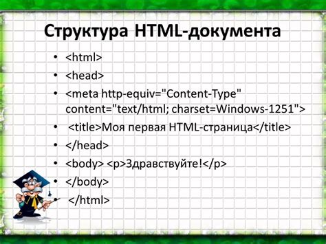 Структура HTML-файла