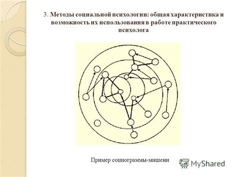 Структурирование и интерпретация социограммы