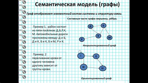 Структурирование классов с использованием модулей