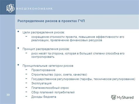 Структурированные проекты: реализация идей