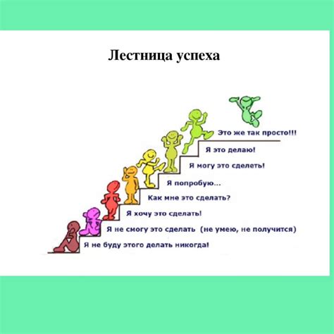 Ступени успеха: как повысить мотивацию и достичь впечатляющих результатов