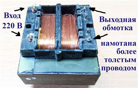 Стягивание обмотки