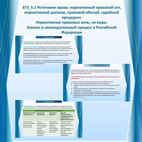 Судебный акт и судебный приказ: правовой статус