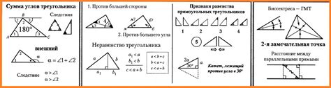 Сумма всех сторон фигуры