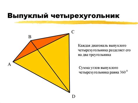 Сумма углов выпуклого четырехугольника