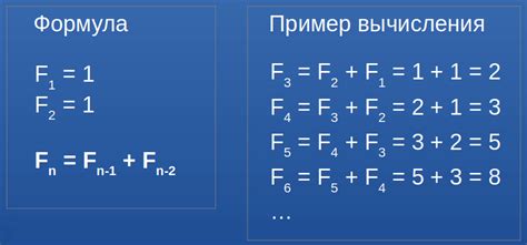 Сумма цифр последовательности Фибоначчи