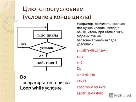 Сумма чисел с использованием цикла