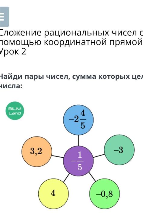 Сумма чисел с помощью рекурсии