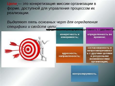 Сформулируйте цели в положительной форме