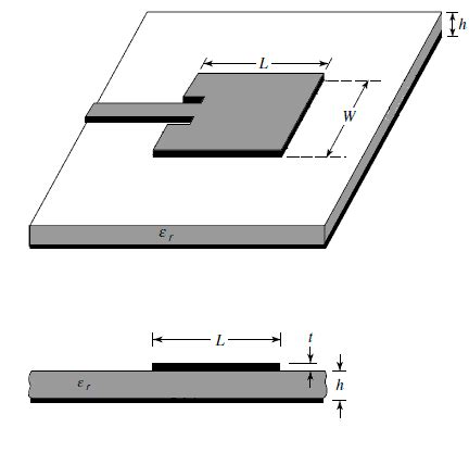 Схематическое изображение патч-антенны