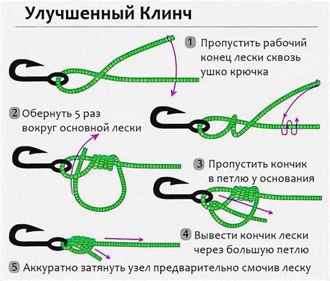 Схема и инструкция: как привязать крючок к леске для рукоделия