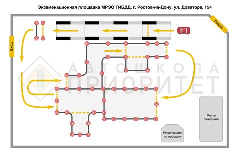 Схема организации МРЭО