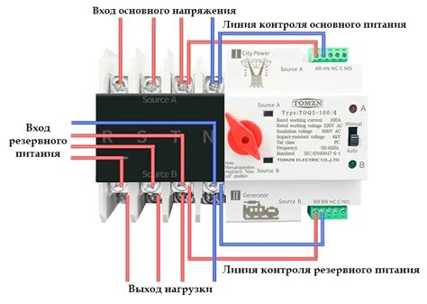 Схема подключения: