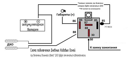 Схема подключения ДХО через реле на ВАЗ 2115