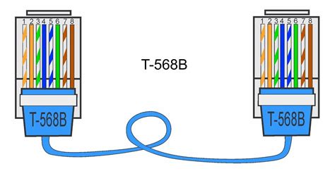 Схема подключения РКИ 1000П RJ-45 UTP