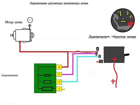 Схема подключения моторедуктора печки ВАЗ 2110 к системе отопления