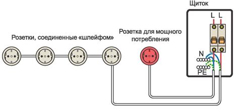 Схема подключения провода SIP 16