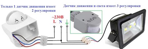 Схема подключения светодиодного прожектора