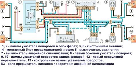 Схема работы аварийки ВАЗ 2115