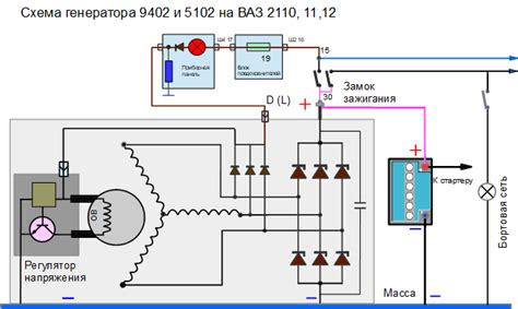 Схема работы автогенератора на двух транзисторах: