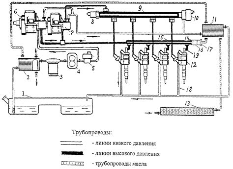 Схема с раздельным каналом подачи топлива