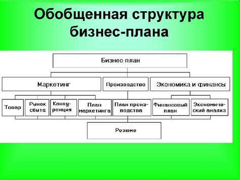 Схемы возврата долгов