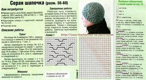 Схемы для вязания шапки бини с отворотом