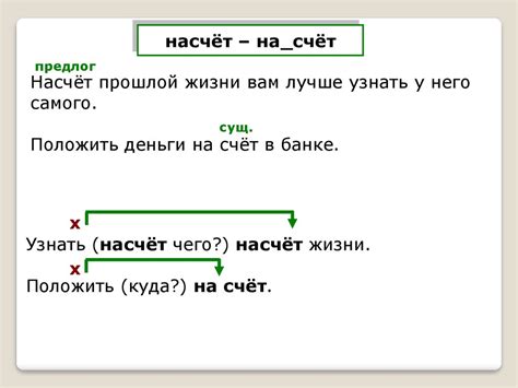 Сходные предлоги места и их различия