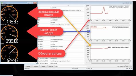 Считывание информации из BIOS