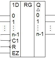 С 8.3: Базовые сведения о регистрах и их очистка