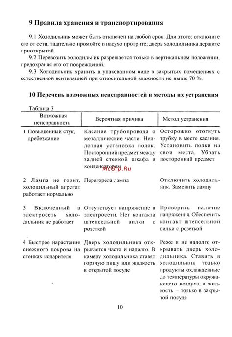 ТСН 160: обзор возможных неисправностей и методы их устранения