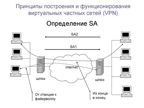 ТЦ ЯЙ: основные принципы работы