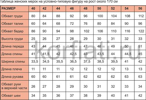 Таблица размеров для женского классического костюма