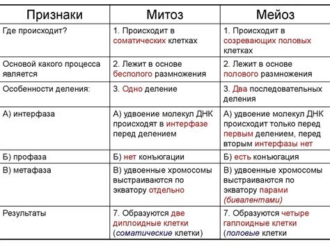 Таблица сравнения инвентори хелперов